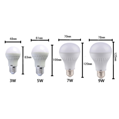 180° 220V E27 9W  Warm White Lighted LED Globe Bulb
