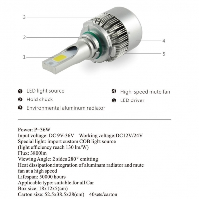 Car Hi/Lo Beam LED Headlight Bulbs H4 72W 7600LM 6000K COB LED Pack of 2