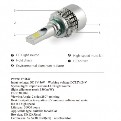 Car LED Headlight Bulbs H3 72W 7600LM 6000K COB LED Pack of 2