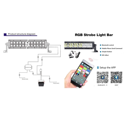 5D 42 Inch RGB Off Road LED Car Light Bar CREE 240W Flood And Spot Combo Beam For Off Road, Truck, SUV, BOAT, JEEP