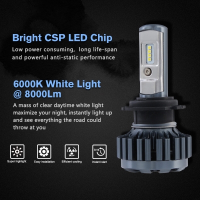 Nighteye A373 Car LED  Headlight Bulbs H7 60W 8000LM 6000K CSP LED, Pack of 2