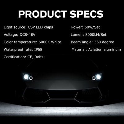 Nighteye A373 Car LED  Headlight Bulbs 9006 60W 8000LM 6000K CSP LED, Pack of 2
