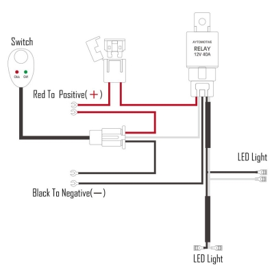 Jeep Wiring Kit from images.beautifulhalo.com