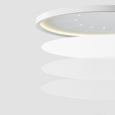 Modern Minimalist Ceiling Light  Nordic Style Acrylic Round Flushmount Light for Living Room and Bedroom