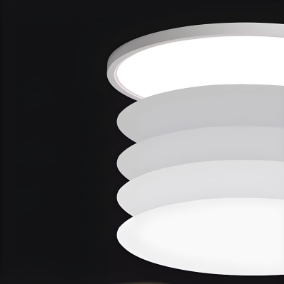 Modern LED Flush Mount Ceiling Light Fixture with White Acrylic Shade